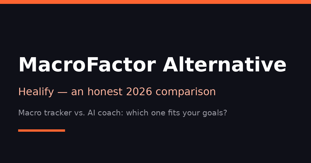 MacroFactor Alternative: Healify vs MacroFactor (2026)